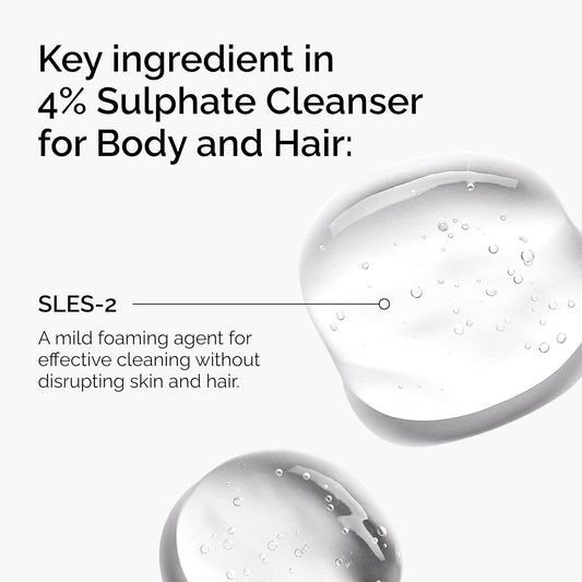 The Ordinary Sulphate 4% Cleanser for Body and Hair, Gentle Fragrance-Free Shampoo and Body Wash, 8.1 Fl Oz