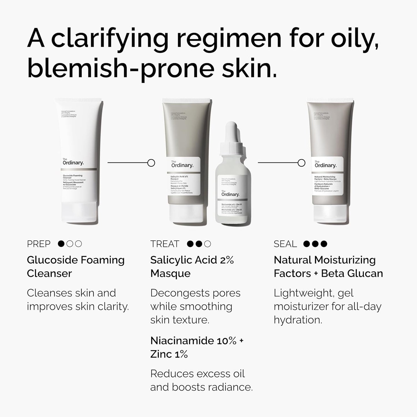 The Ordinary Salicylic Acid 2% Masque, Clarifying Charcoal & Clay Mask for Blemish-Prone Skin, 1.7 Fl Oz