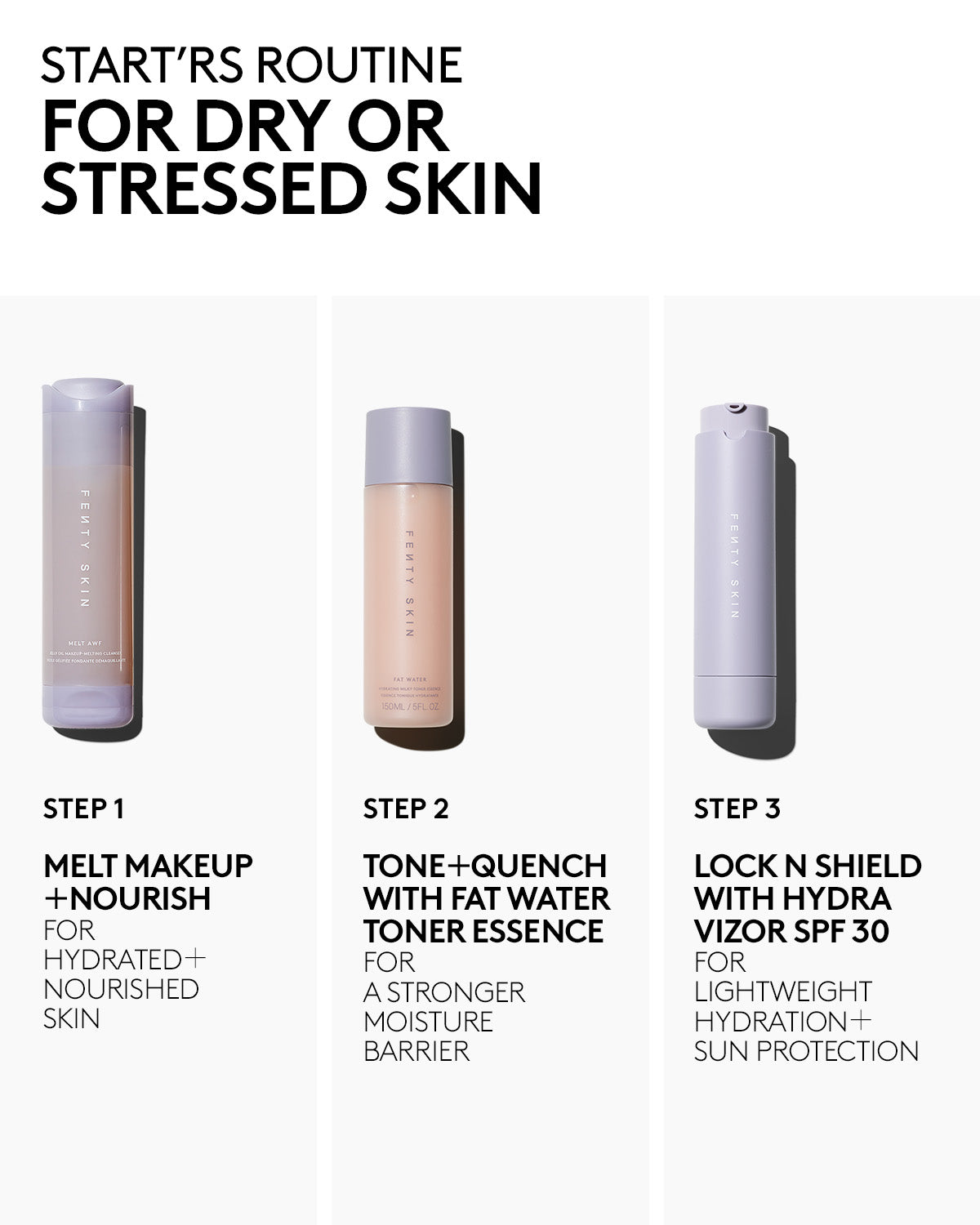 Hydra Vizor Fragrance-Free Invisible Moisturizer Broad Spectrum SPF 30 Sunscreen with Niacinamide + Kalahari Melon