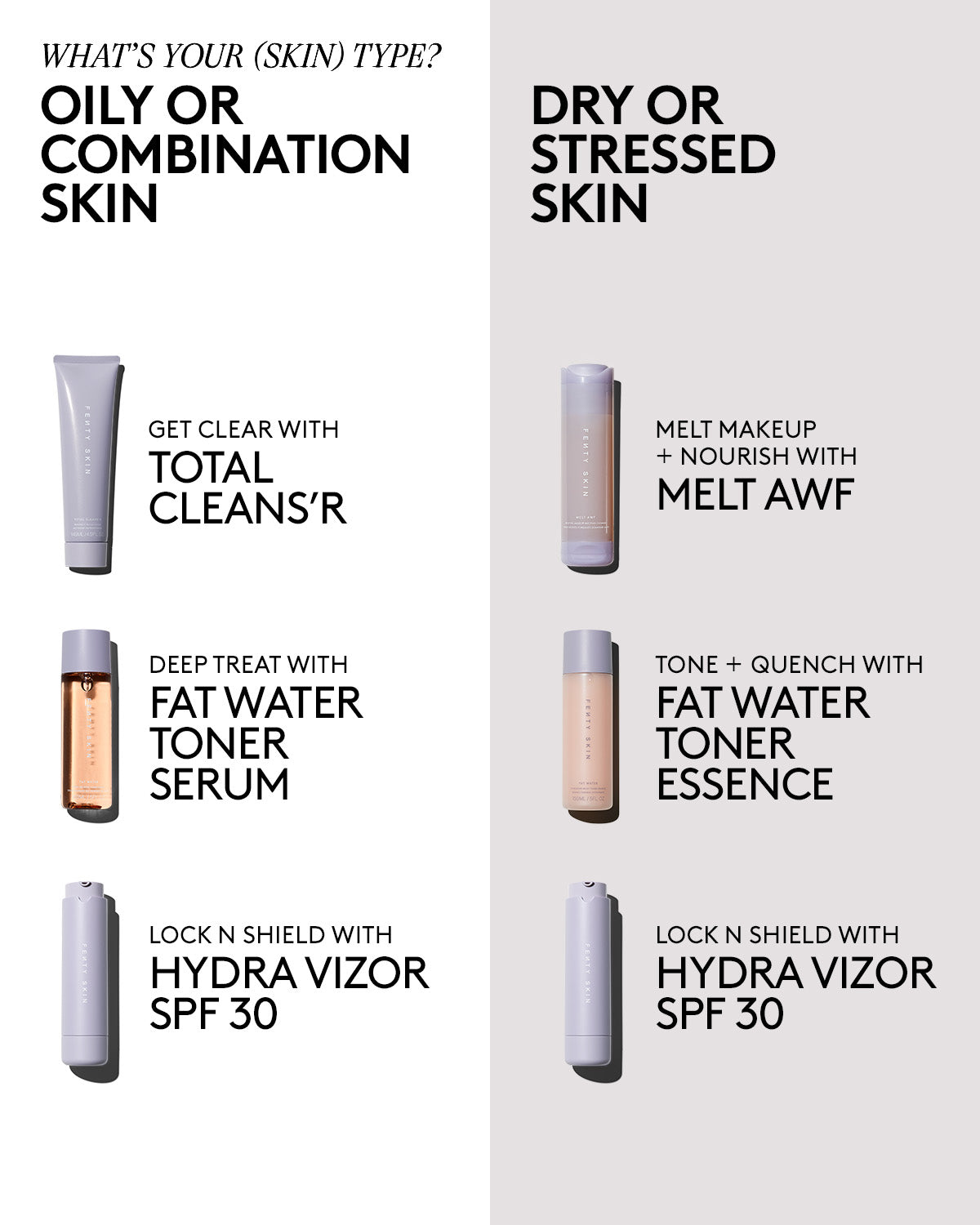 Fenty Skin Start’rs Full-Size Bundle with Mineral SPF Dry Skin Edition