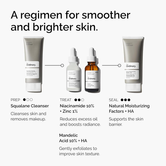 The Ordinary Niacinamide 10% + Zinc 1%: Why Every Customer Is Searching This Viral Serum