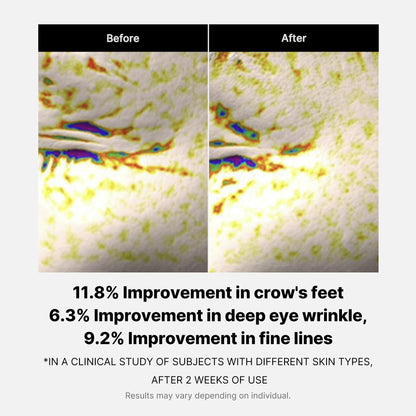 [GIFT] Deep Reviving Peptide Eye Cream
