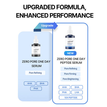 [GIFT] Zero Pore One-day Peptide Serum