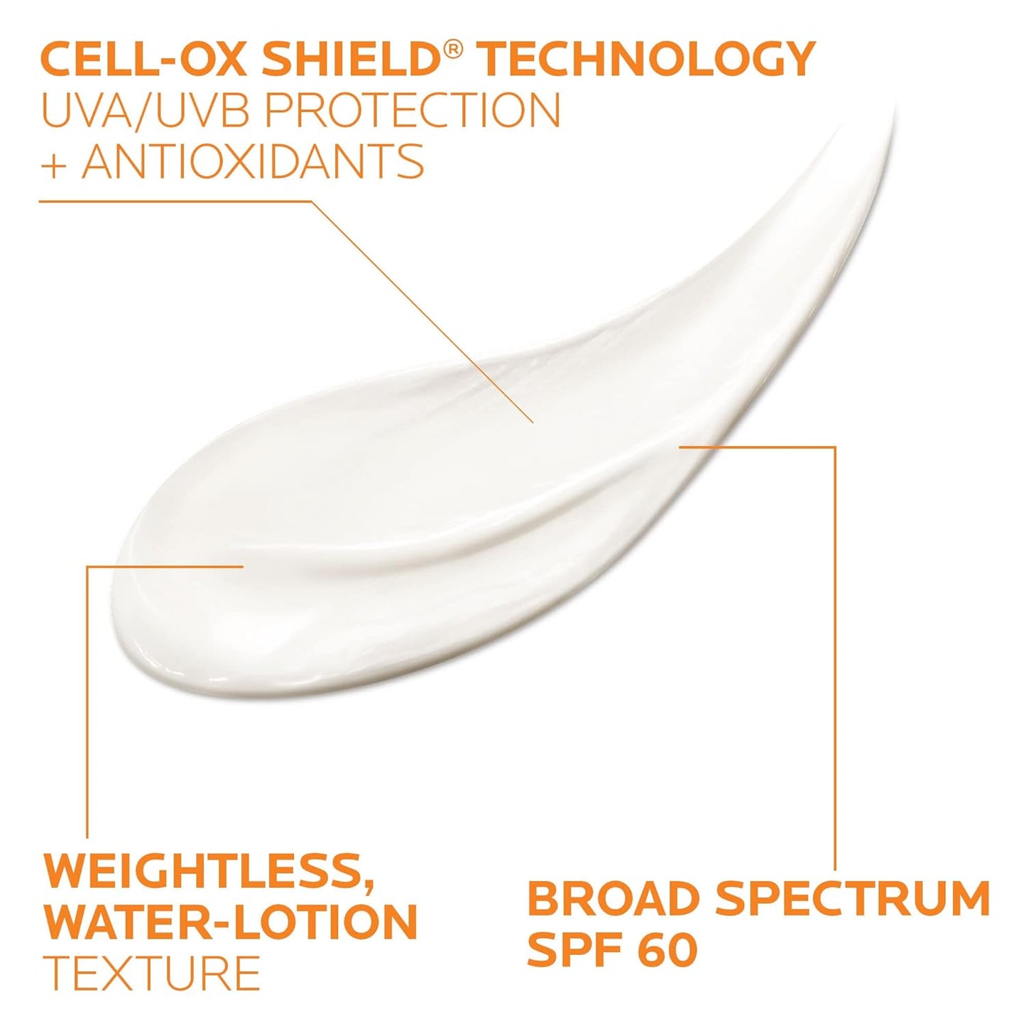 La Roche-Posay Anthelios Cooling Water Sunscreen Lotion for Face & Body, Broad Spectrum SPF + Antioxidants, Fast Absorbing Water-Like Texture, Oil Free Sunscreen, SPF 60, SPF 30