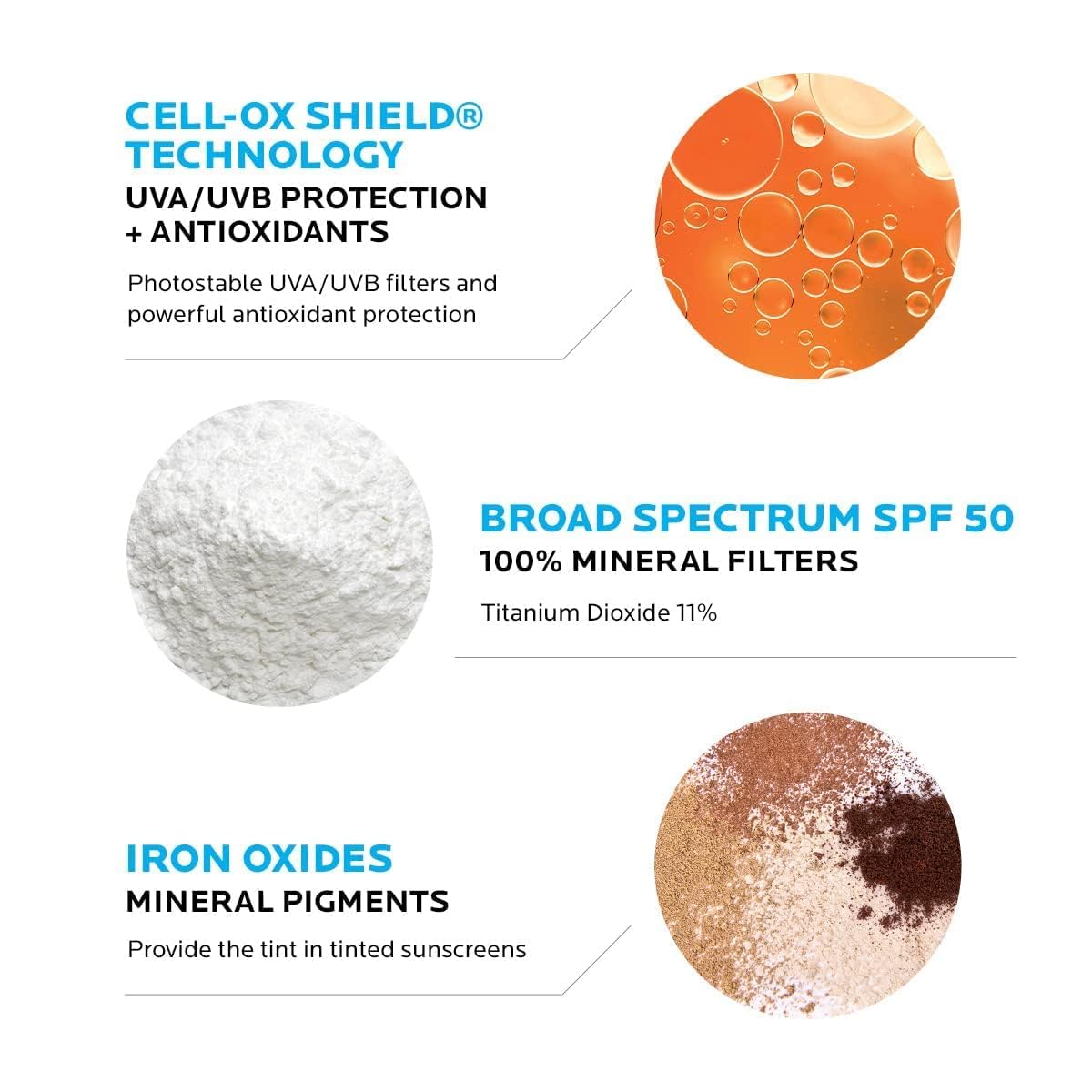 La Roche-Posay Anthelios Sunscreen SPF 40, Ultra-Light Fluid Broad Spectrum SPF 40, Face Sunscreen with Titanium Dioxide Mineral, Lightweight & Fast-Absorbing, Oil-Free, Matte Finish