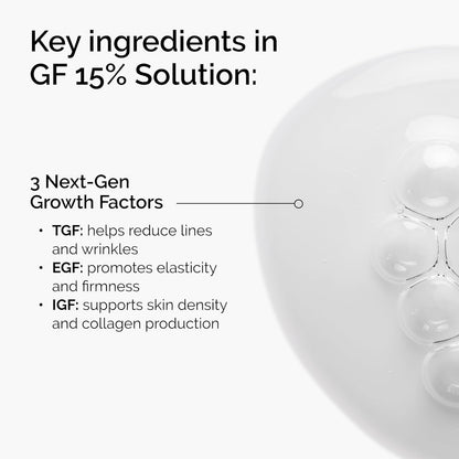 The Ordinary GF 15% Solution, Anti-Aging Formula for Visible Skin & Wrinkle Repair, 1 Fl Oz