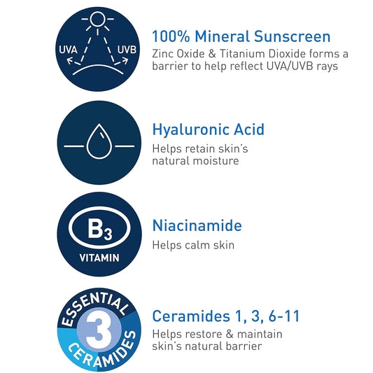 CeraVe 100% Mineral Sunscreen SPF 30, Face sunscreen With Zinc Oxide & Titanium Dioxide, Hyaluronic Acid + Niacinamide + Ceramides, Oil Free, Travel Size 2.5 oz
