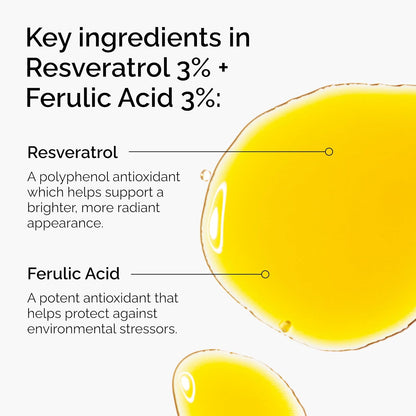 The Ordinary Resveratrol 3% + Ferulic Acid 3%, Antioxidant Serum for Anti-Aging, 1 Fl Oz