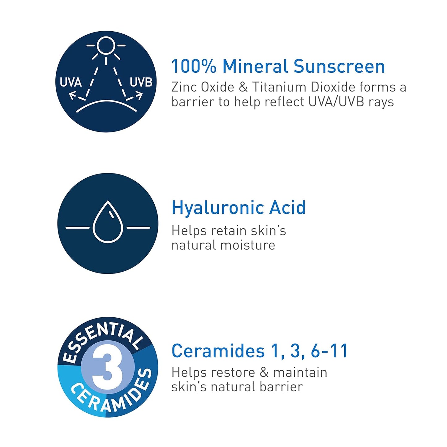 CeraVe 100% Mineral Sunscreen SPF 30 with Zinc Oxide & Titanium Dioxide, Hyaluronic Acid & Ceramides, Oil Free, Non-Greasy, Hydrating Mineral Sunscreen For Body, 5 oz