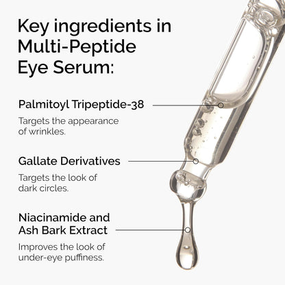 The Ordinary Multi-Peptide Serum Duo, Anti-Aging Skin Care Set for Face and Eye Support, Multi-Peptide + Hyaluronic Acid and Eye Serum