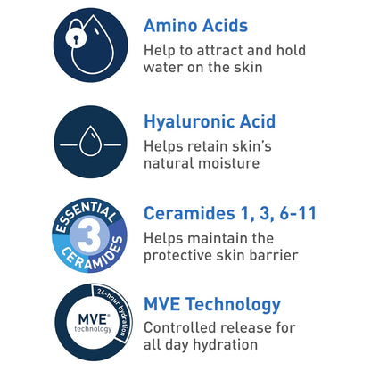 CeraVe Hydrating Cream To Foam Cleanser, Makeup Remover Face Wash For Dry Skin, Foaming Facial Cleanser With Hyaluronic Acid, Normal To Dry Skin, Fragrance Free & Non Comedogenic, 8 Fluid Ounces