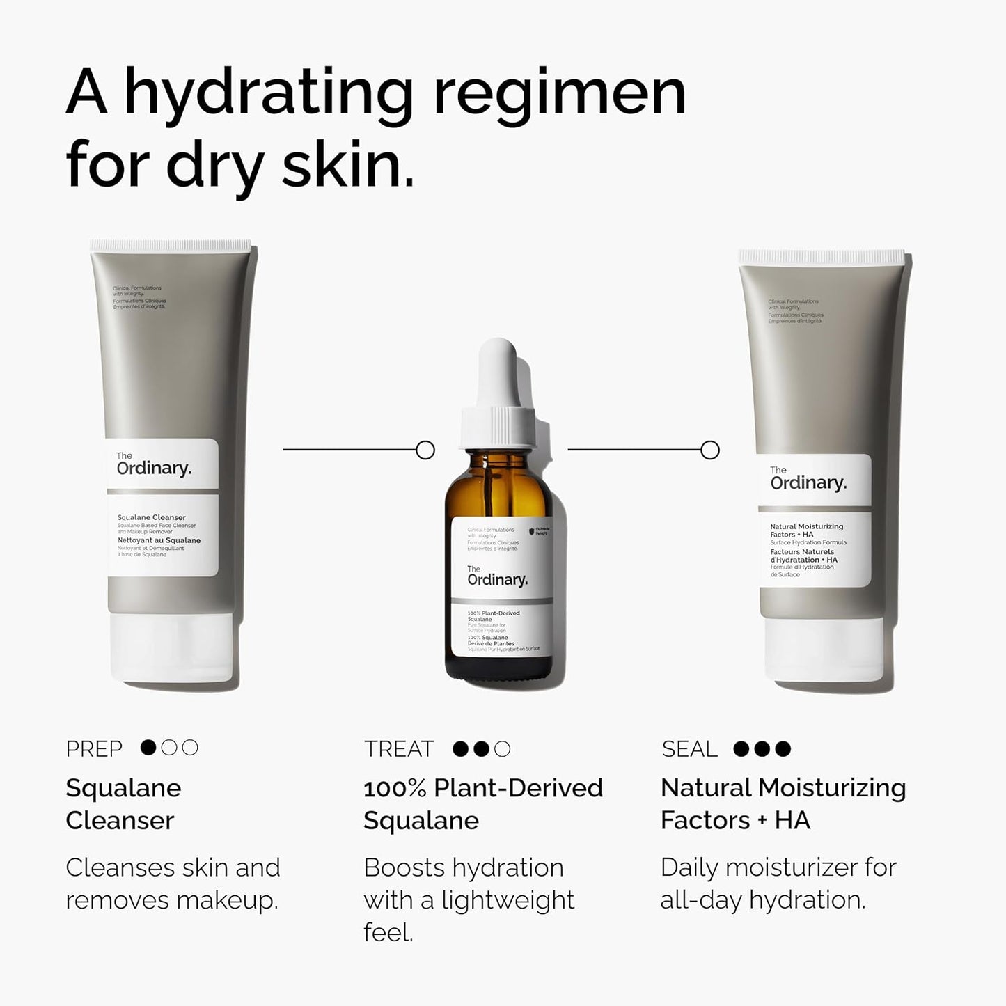 The Ordinary 100% Plant-Derived Squalane, for Skin and Hair, Lightweight Hydration, and Moisture Barrier Support, 1 Fl Oz