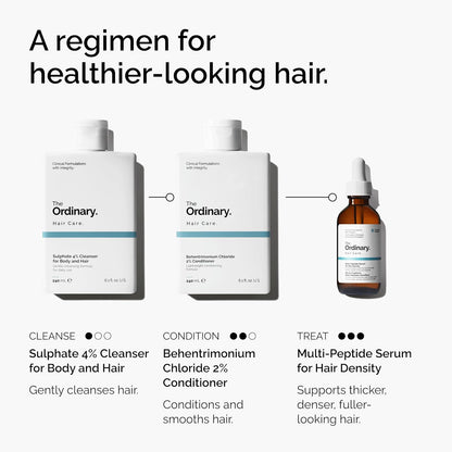 The Ordinary Sulphate 4% Cleanser for Body and Hair, Gentle Fragrance-Free Shampoo and Body Wash, 8.1 Fl Oz