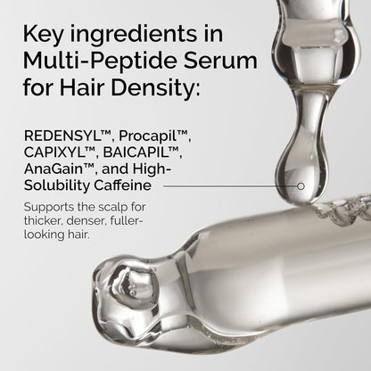 The Ordinary Hair and Scalp Collection, Haircare Set, Glycolic Acid 7% Exfoliating Toner and Multi-Peptide Serum for Hair Density