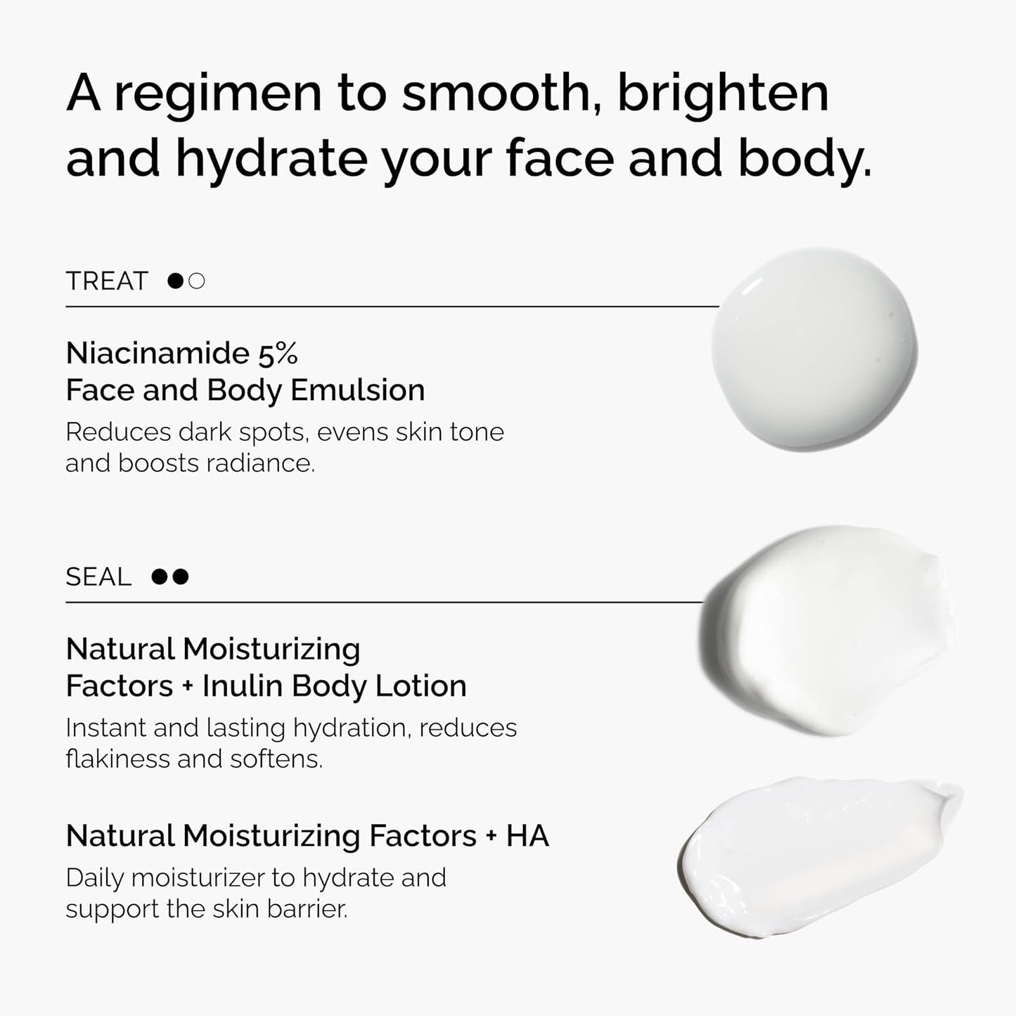 The Ordinary Face & Body Set Daily Skincare Routine with Niacinamide 5% Face & Body Emulsion, Natural Moisturizing Factors + Inulin Body Lotion, and Natural Moisturizing Factors + Hyaluronic Acid