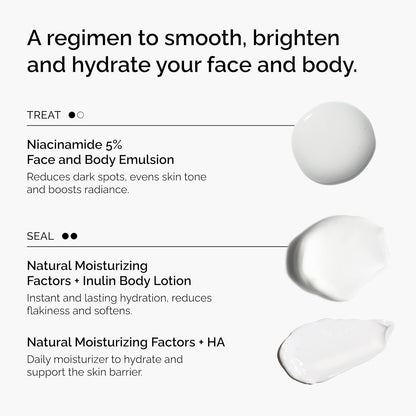 The Ordinary Face & Body Set Daily Skincare Routine with Niacinamide 5% Face & Body Emulsion, Natural Moisturizing Factors + Inulin Body Lotion, and Natural Moisturizing Factors + Hyaluronic Acid