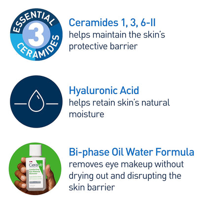 CeraVe Eye Makeup Remover with Hyaluronic Acid and Ceramides, Waterproof, Non-Comedogenic, Fragrance Free, Non-Greasy & Ophthalmologist Tested, 4 Ounces