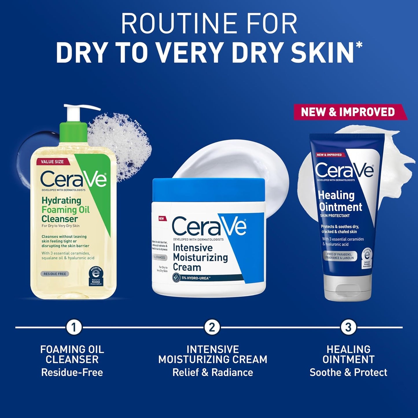 CeraVe Healing Ointment, Hydrating Skin Protectant With Petrolatum, Hyaluronic Acid & Ceramides, Face & Body Skin Barrier Repair For Cracked, Chafed, Dry Skin, Fragrance Free & Lanolin Free, 3 Oz