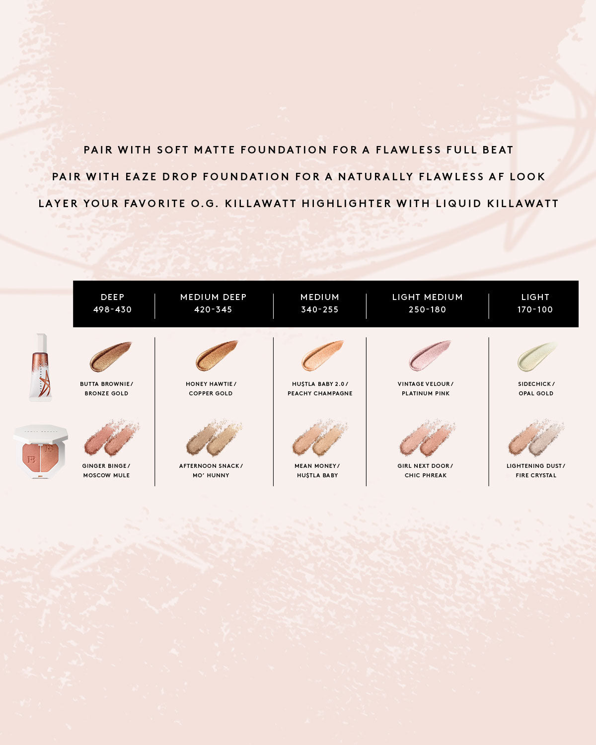 Liquid Killawatt Fluid Freestyle Highlighter — Honey Hawtie