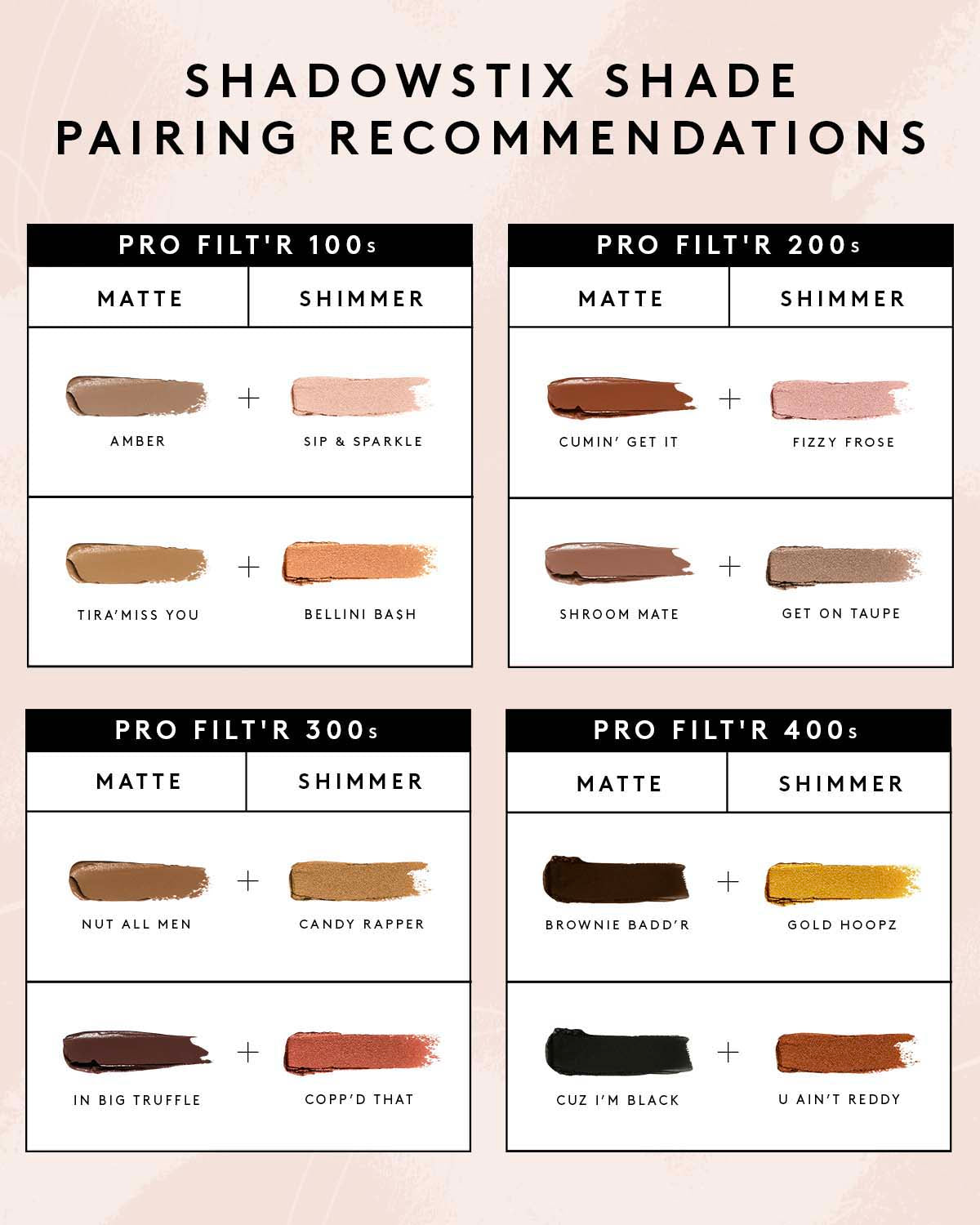 Shadowstix Longwear Eyeshadow Stick — U Ain't Reddy