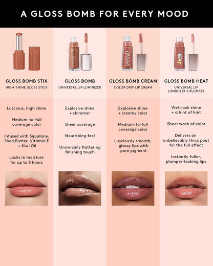 Gloss Bomb Stix High-Shine Gloss Stick — Hot Chocolit