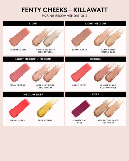 Fenty Cheeks Suede Powder Blush — Daiquiri Dip