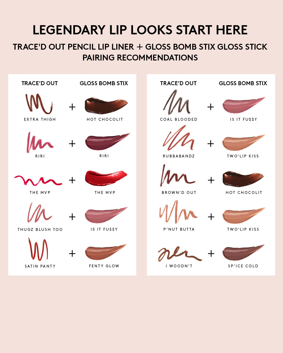 Gloss Bomb Stix High-Shine Gloss Stick — Sorta Selfi$h