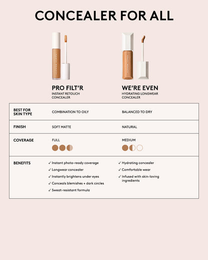 We're Even Hydrating Longwear Concealer — 175W