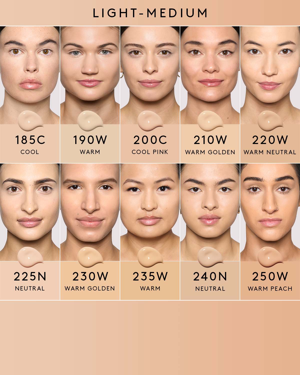 We're Even Hydrating Longwear Concealer — 250W