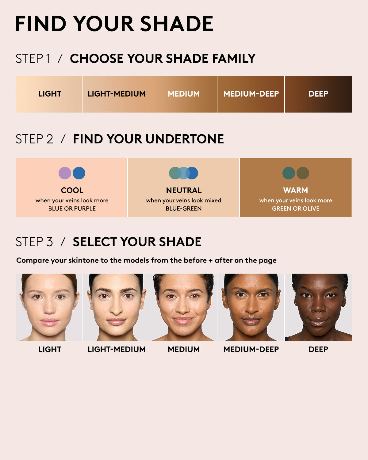 We're Even Hydrating Longwear Concealer — 390C