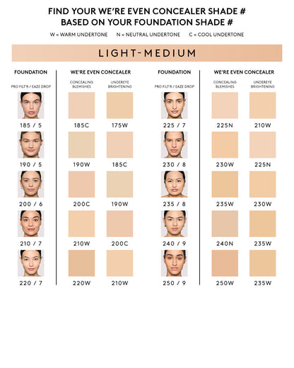 We're Even Hydrating Longwear Concealer — 185C