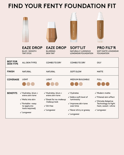 Soft'lit Naturally Luminous Longwear Foundation — 240