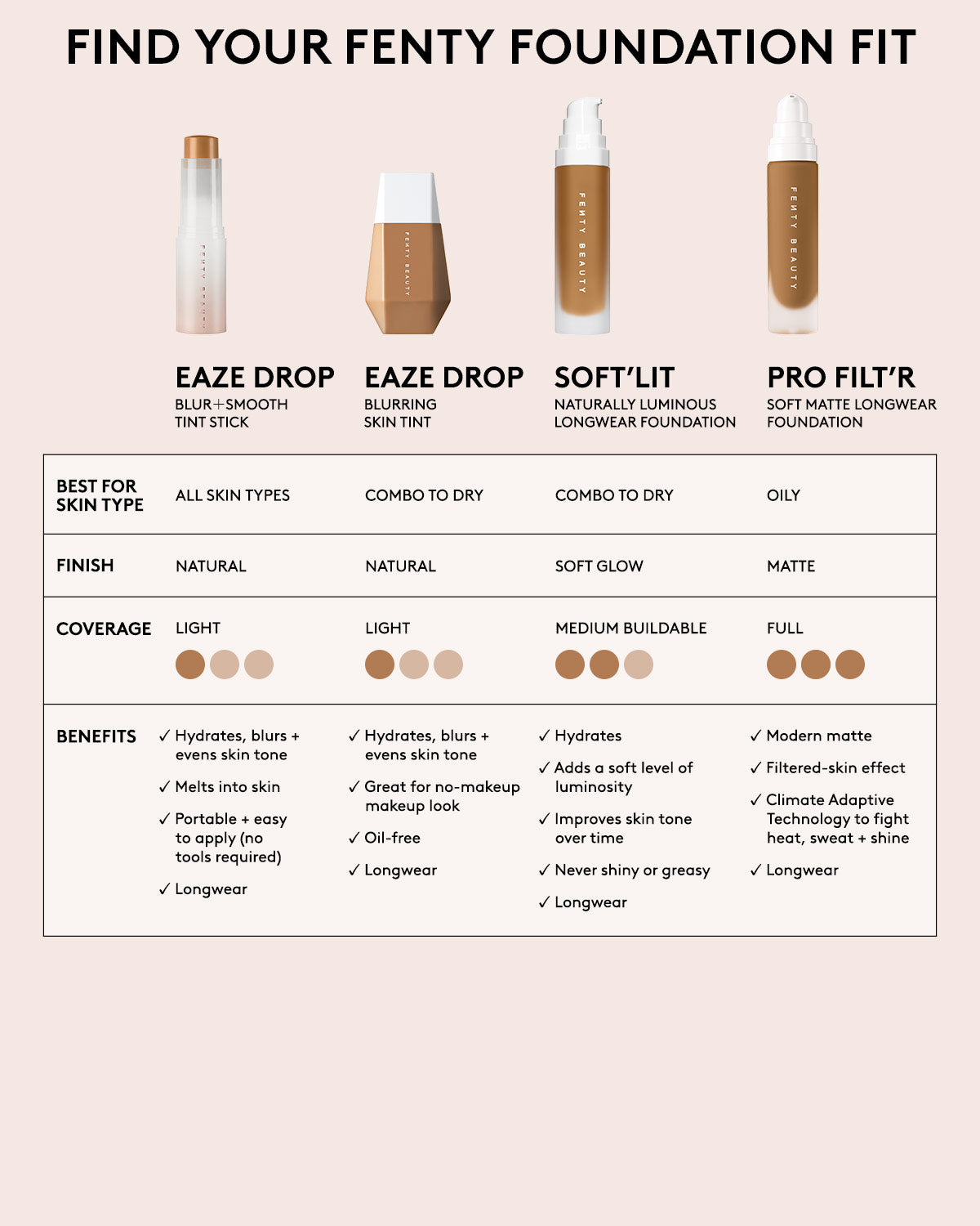 Eaze Drop Blur + Smooth Tint Stick — 18