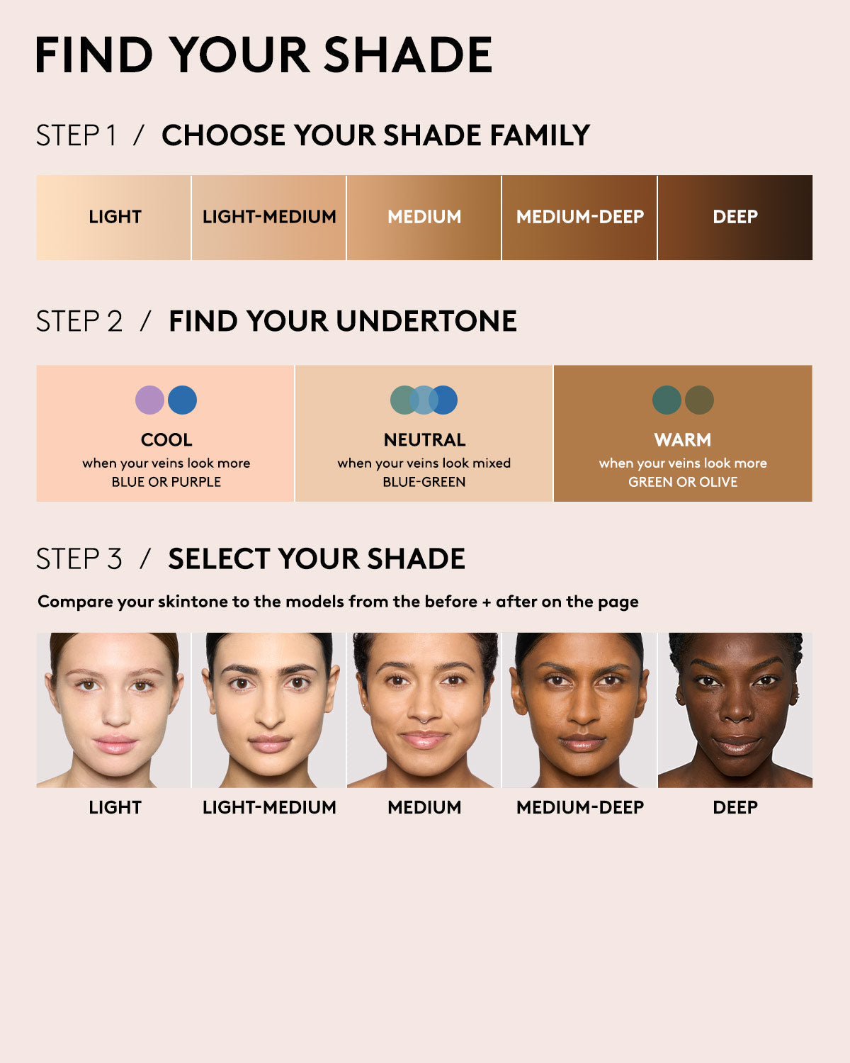 Pro Filt'r Soft Matte Longwear Foundation — #120