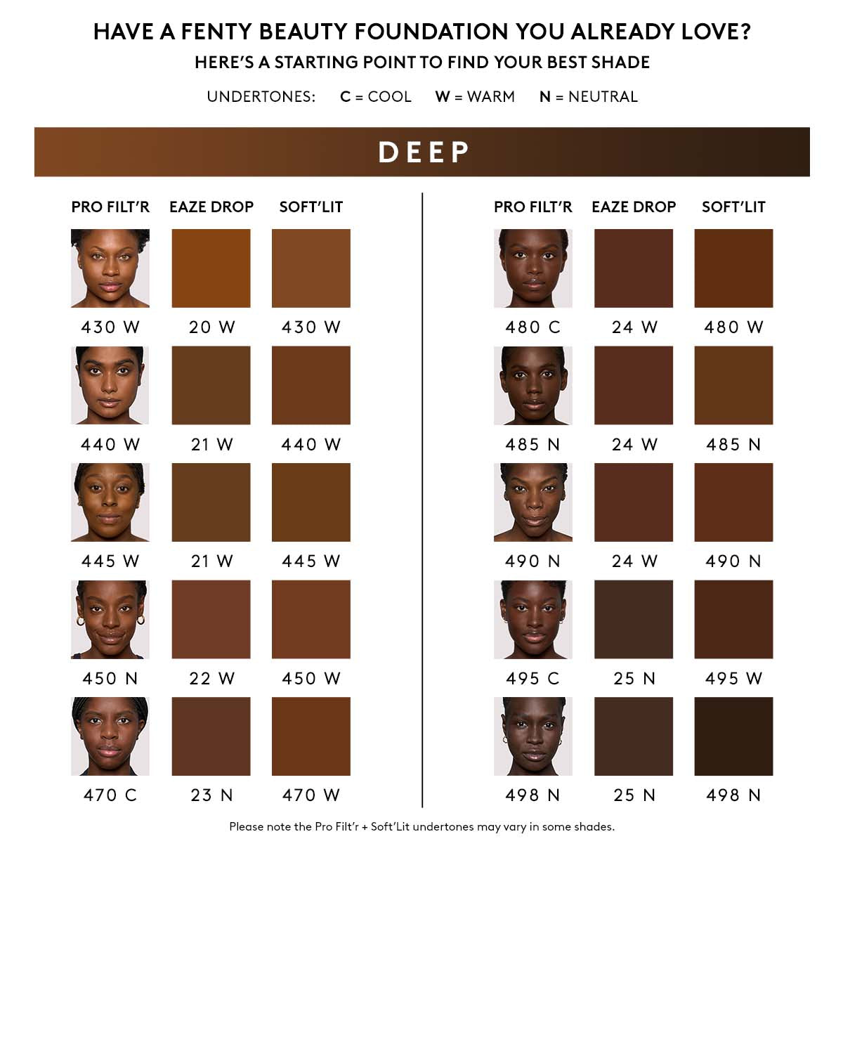 Eaze Drop Lightweight Blurring Skin Tint — 25