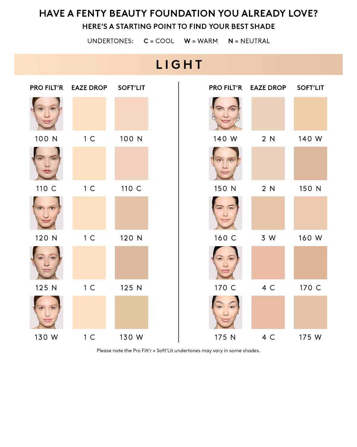 Soft'lit Naturally Luminous Longwear Foundation — 100