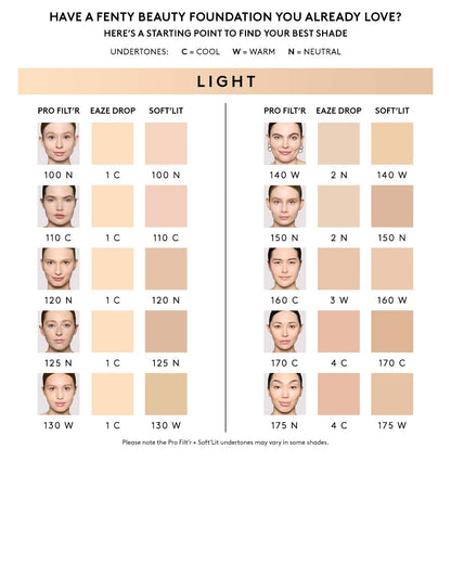 Soft'lit Naturally Luminous Longwear Foundation — 175
