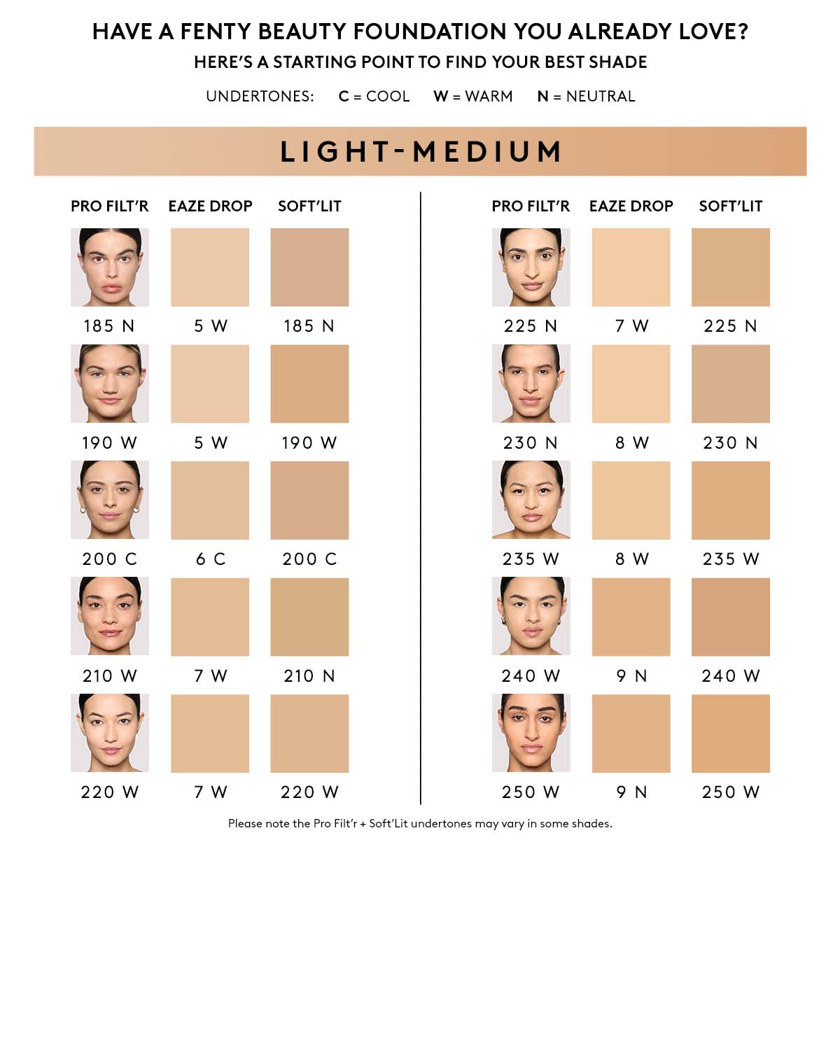 Eaze Drop Lightweight Blurring Skin Tint — 6