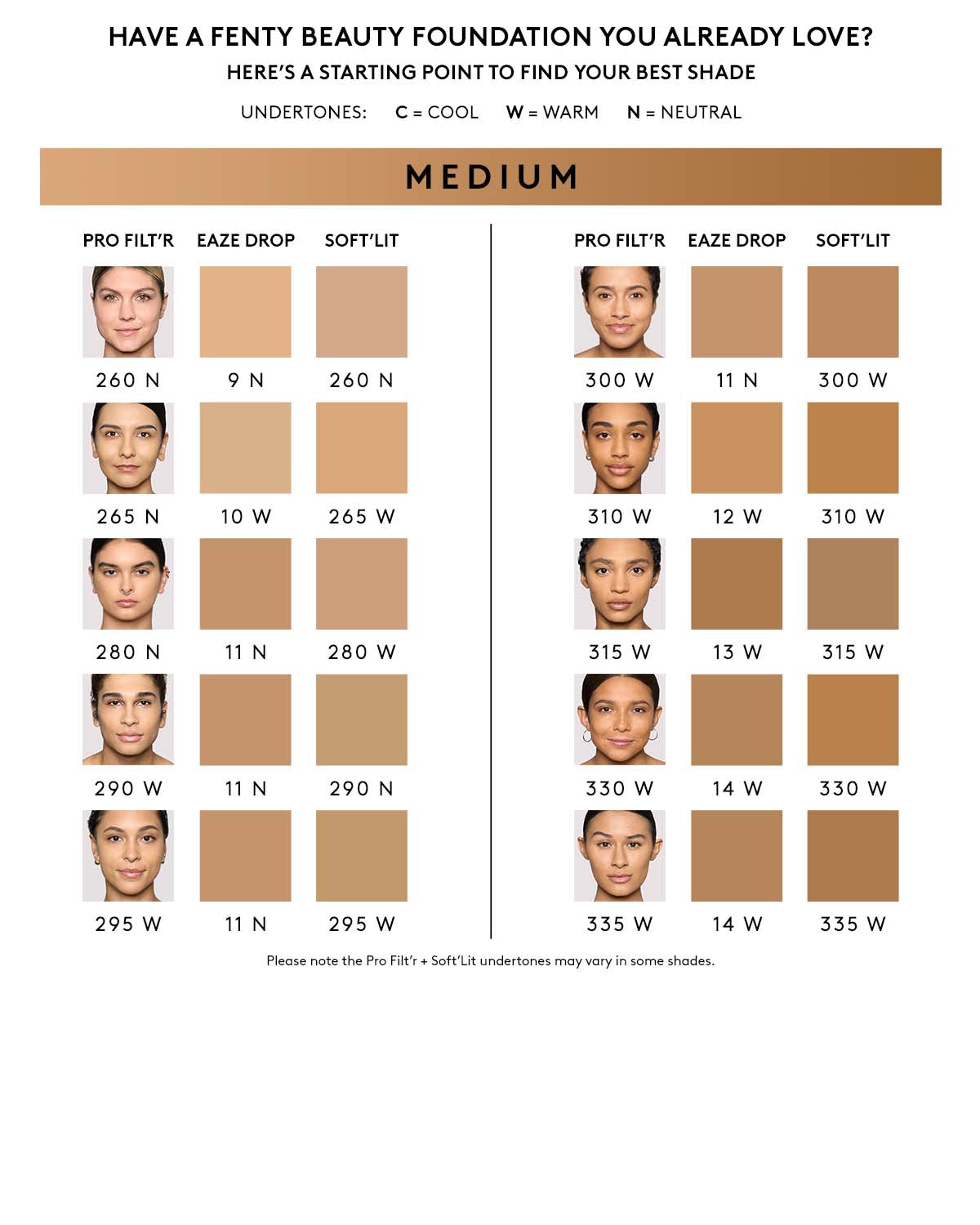 Soft'lit Naturally Luminous Longwear Foundation — 310