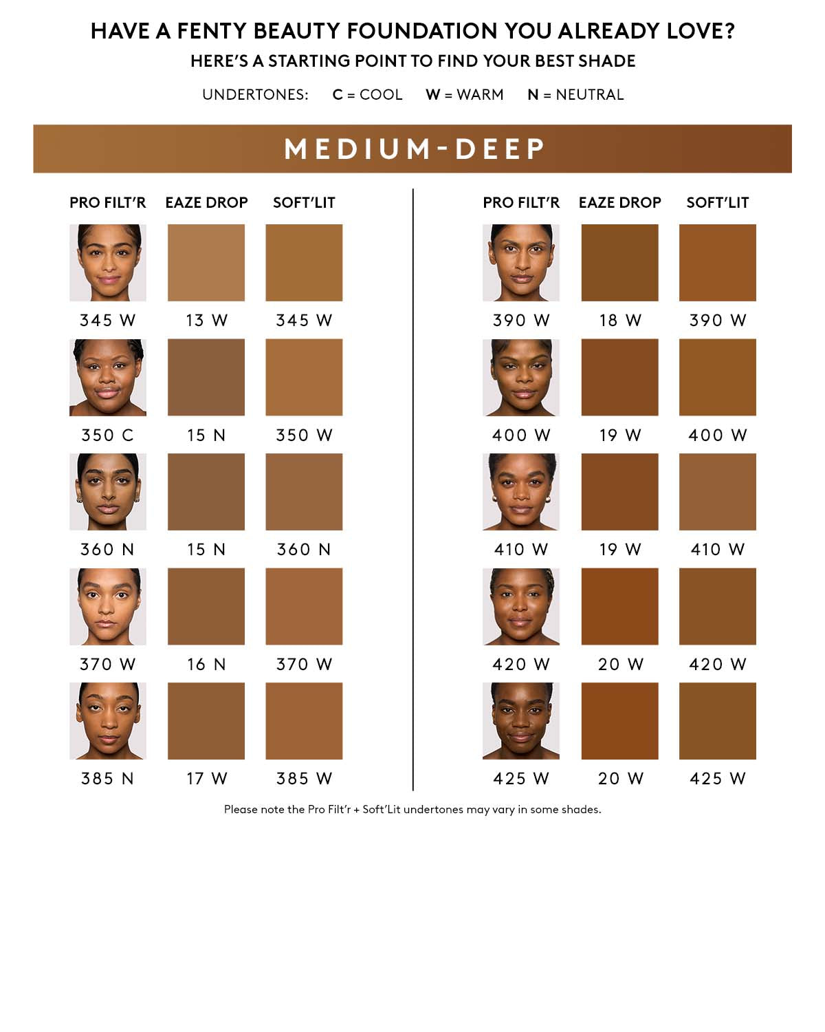 Soft'lit Naturally Luminous Longwear Foundation — 400