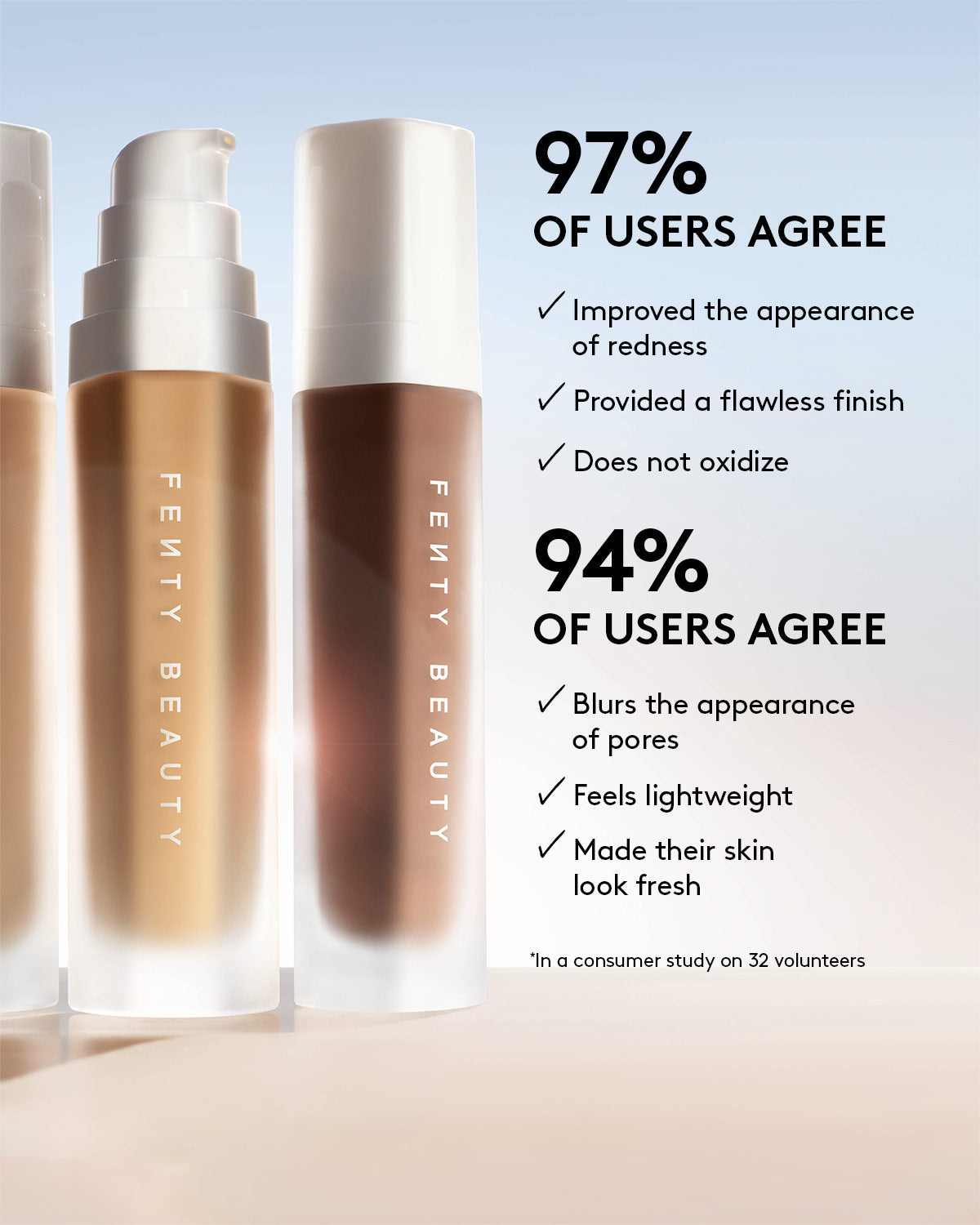 Soft'lit Naturally Luminous Longwear Foundation — 335