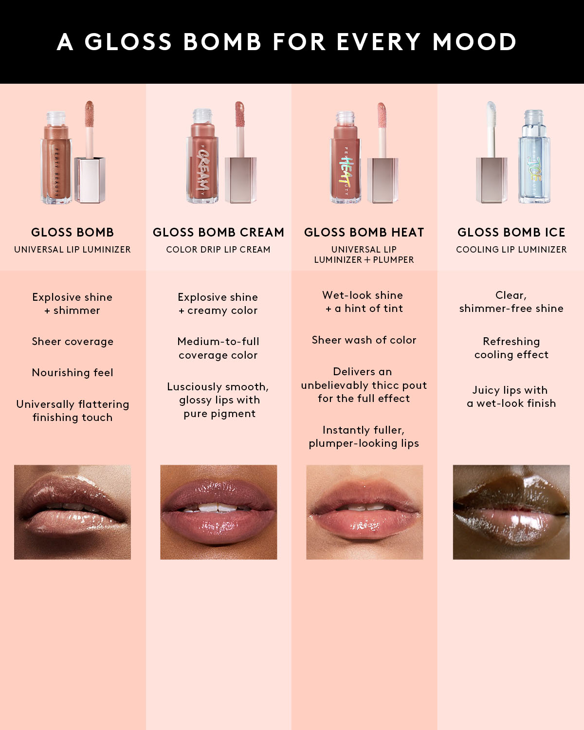 Gloss Bomb Heat Universal Lip Luminizer + Plumper — Glass Slipper