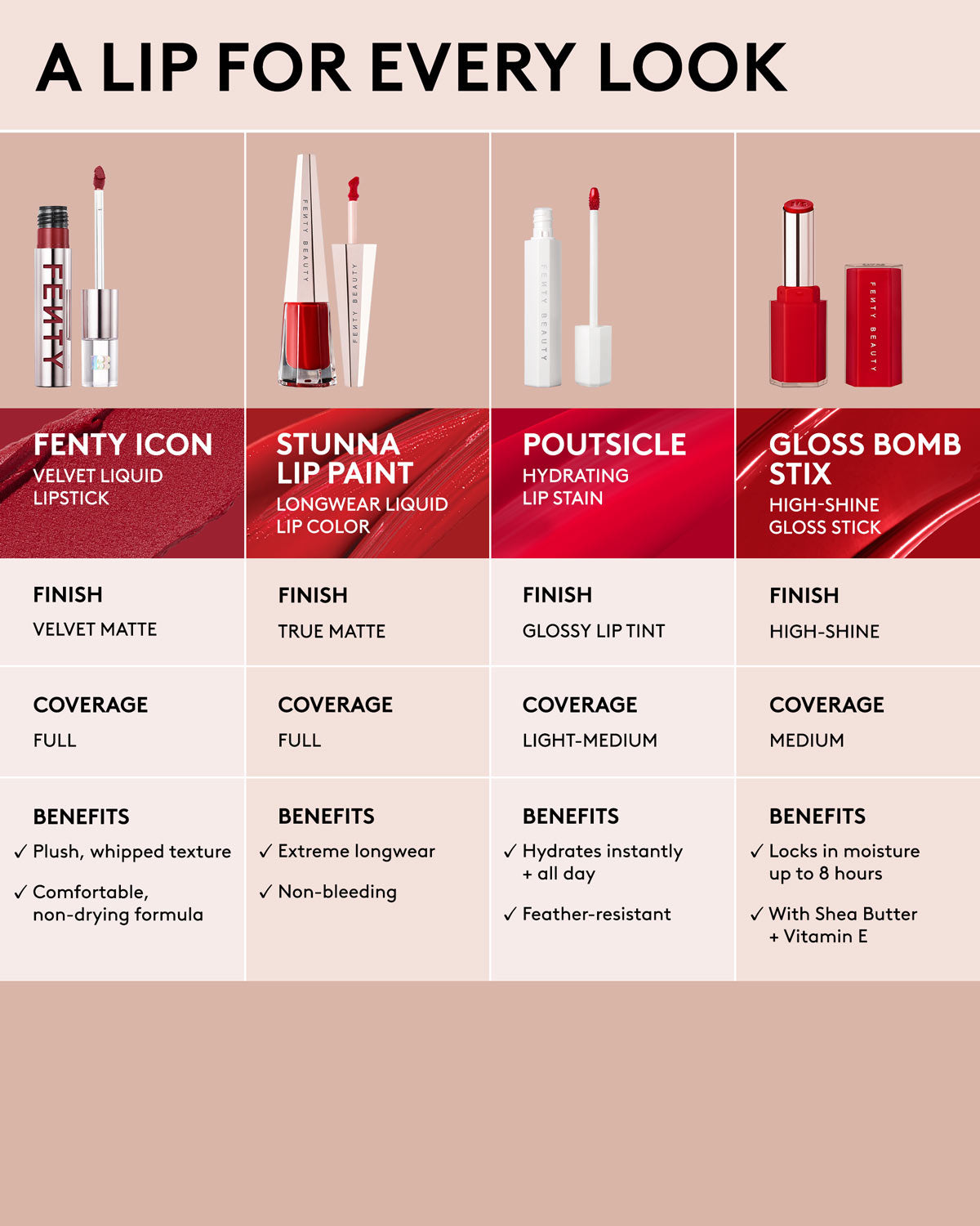 Poutsicle Hydrating Lip Stain — Strawberry Sangria