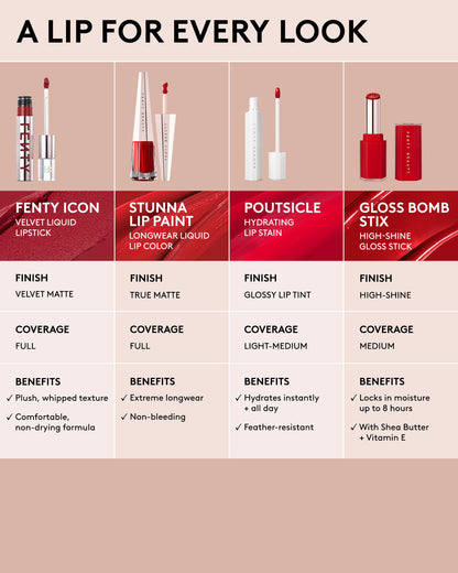 Poutsicle Hydrating Lip Stain — Strawberry Sangria