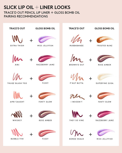 Trace'd Out Longwear Waterproof Pencil Lip Liner — Extra Thigh
