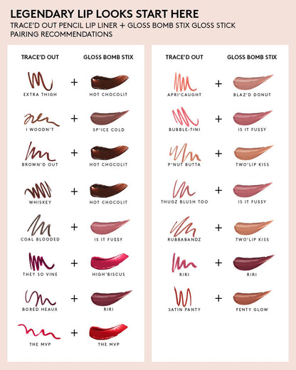 Trace'd Out Longwear Waterproof Pencil Lip Liner — Pnut Butta