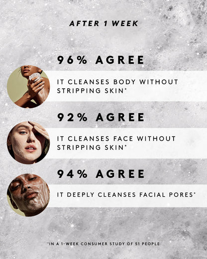 Cocoa Cleans'r Soothing All-Over Cleansing Bar with Coconut Oil + Shea Butter