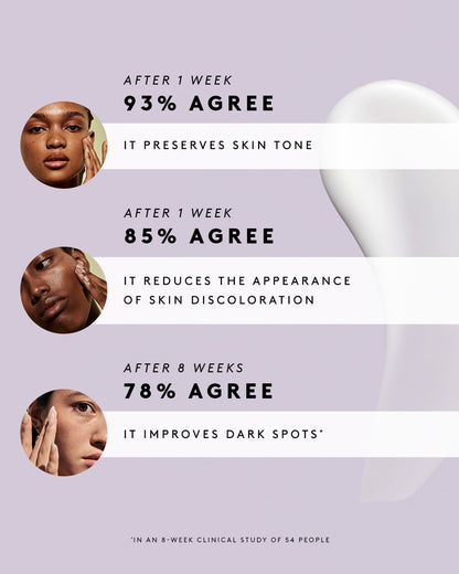 Watch Ya Tone Niacinamide Dark Spot Serum