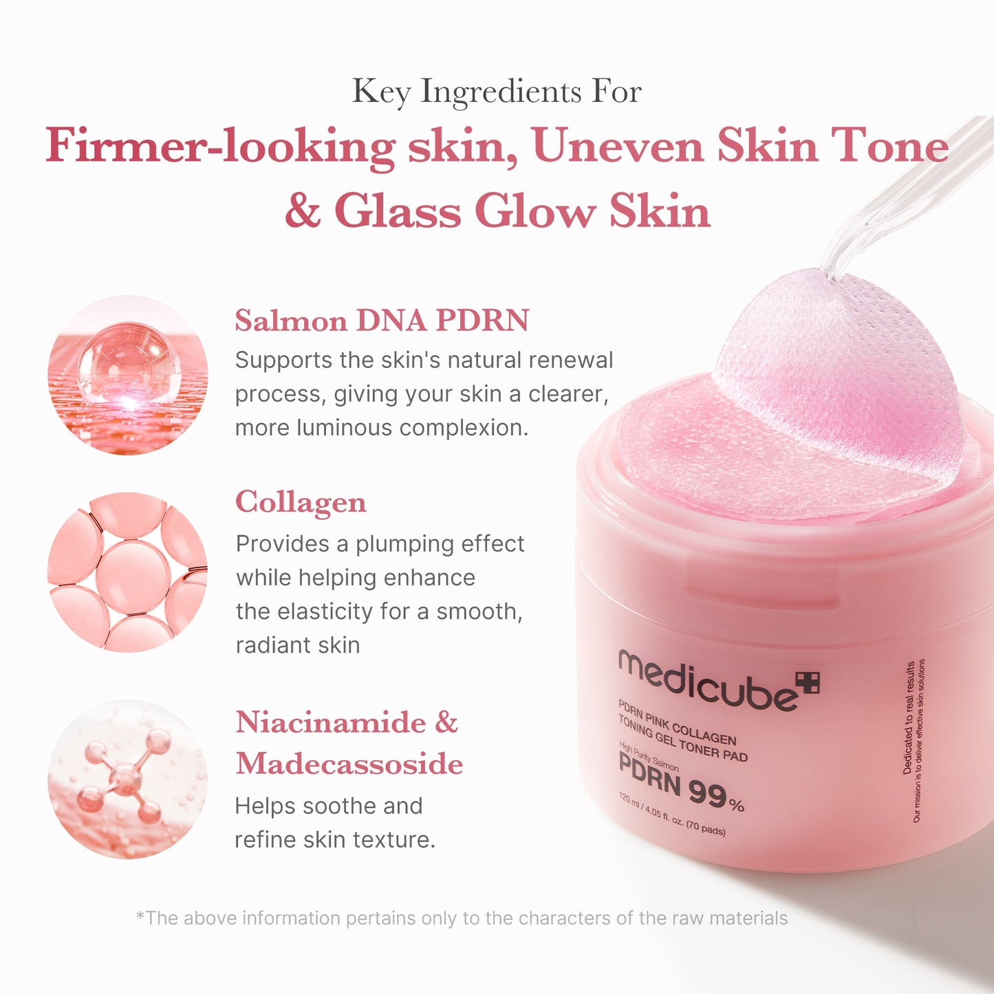 [Subscr.] PDRN Pink Collagen Gel Toner Pad