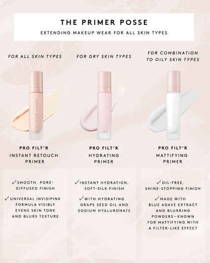 Pro Filt'r Mattifying Primer — True Matte